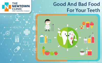 Good And Bad Food For Your Teeth